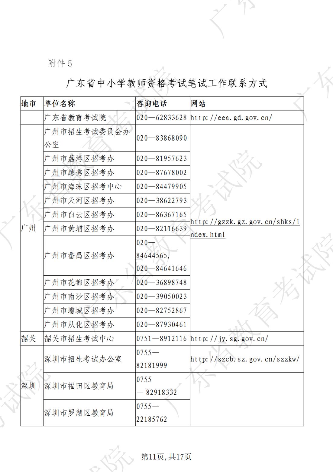 2022-08-18  关于发布《广东省2022年下半年中小学教师资格考试笔试通告》的请示_10.jpg