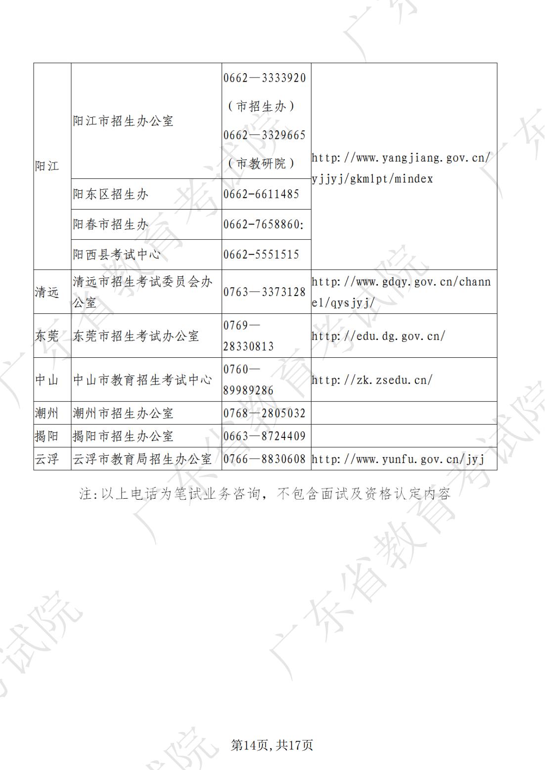 2022-08-18  关于发布《广东省2022年下半年中小学教师资格考试笔试通告》的请示_13.jpg